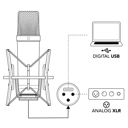 RØDE NT1 5. Gen Großmembran-Kondensatormikrofon, XLR & USB-Ausgang, inkl. Spinne & Popfilter, Silber